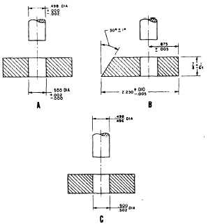 Chapter 4-Machine Drawing