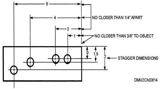 Dimension lines