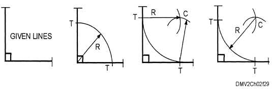 How to draw a 90 degree angle (right angle) at a point on a line